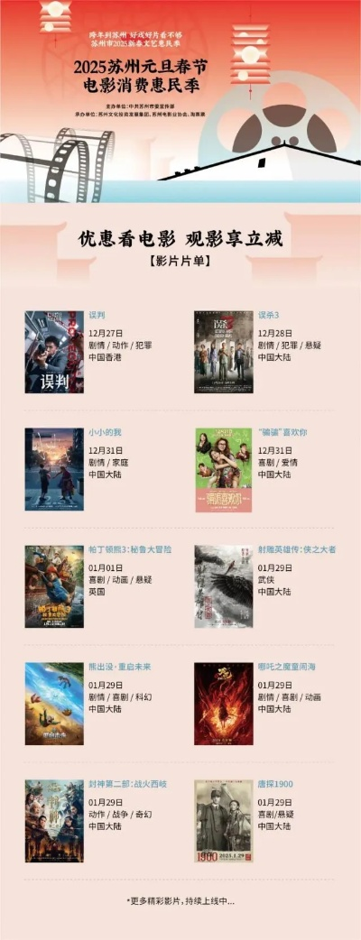 【常熟今日影讯】2025年5月24日常熟影城上映哪些电影 【常熟今日影讯】2025年5月24日常熟影城上映哪些电影