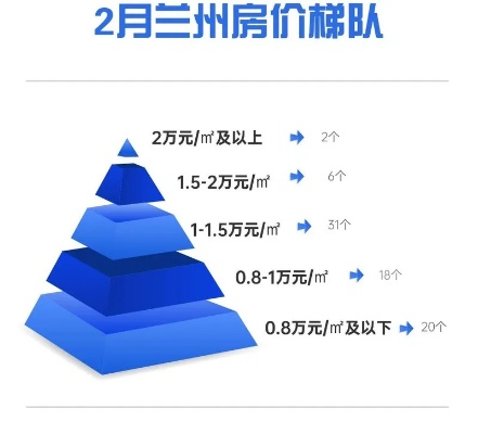 【兰州今日菜价】2025年6月15日兰州菜价是多少 【兰州今日菜价】2025年6月15日兰州菜价是多少