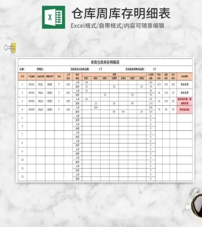 仓库工具领用表格模板长尾关键词集合 仓库工具领用表格模板长尾关键词集合