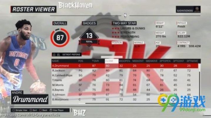 NBA 2K17 MyCareer模式:如何选择你的专属球衣号码? NBA 2K17 MyCareer模式:如何选择你的专属球衣号码?