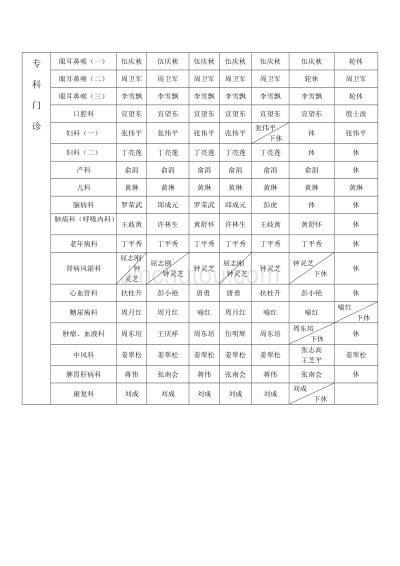 长沙市中医院有什么科室 长沙市中医院有什么科室