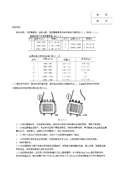 变压器安装工具全部长尾关键词 变压器安装工具全部长尾关键词