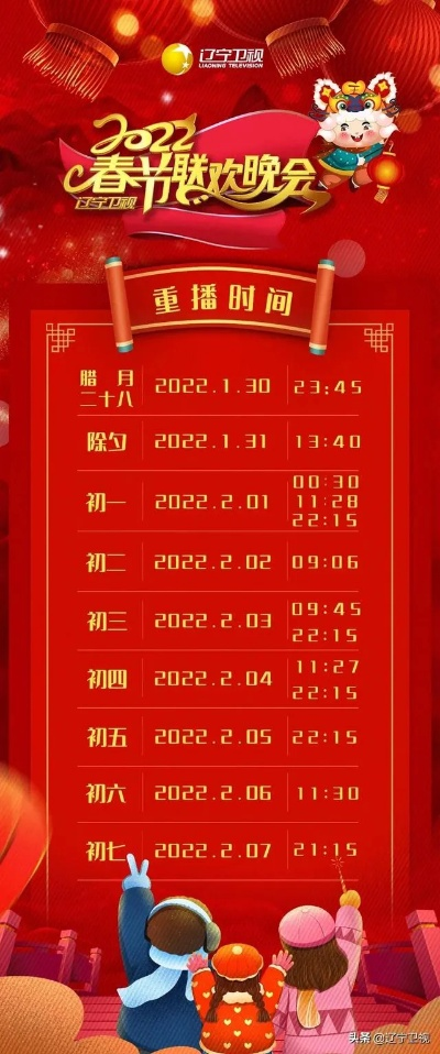 独家揭秘:辽宁卫视节目表背后的故事,原来陪伴我们的是这些温暖瞬间 独家揭秘:辽宁卫视节目表背后的故事,原来陪伴我们的是这些温暖瞬间