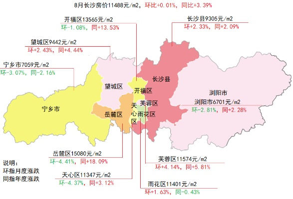 长沙市区哪个房价低点呢 长沙市区哪个房价低点呢