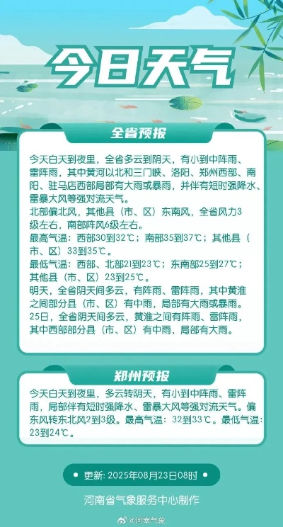 此刻河南雨量怎么样 此刻河南雨量怎么样