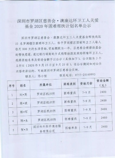 深圳市5级达人什么价格 深圳市5级达人什么价格
