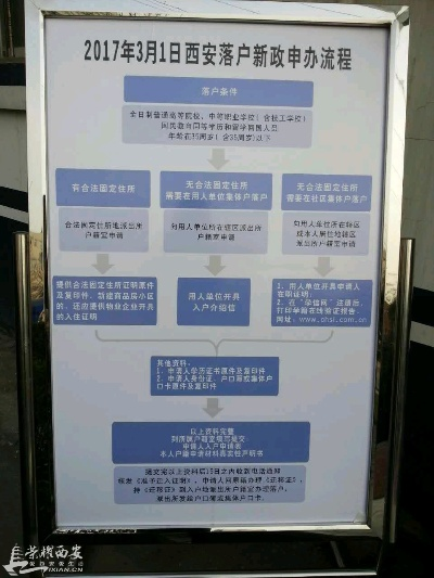 西安市怎么办残疾证 西安市怎么办残疾证