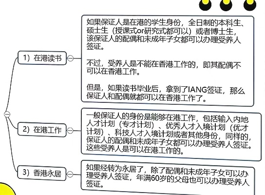 深圳市人怎么样去香港定居 深圳市人怎么样去香港定居
