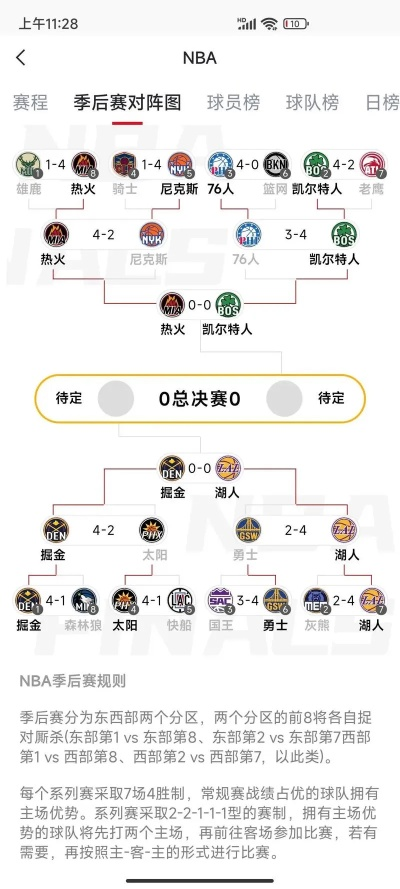 cctv5直播nba季后赛 nba季后赛2023直播 cctv5直播nba季后赛 nba季后赛2023直播