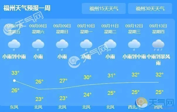 【福建未来15天天气预报】福建未来15天气情况查询 【福建未来15天天气预报】福建未来15天气情况查询