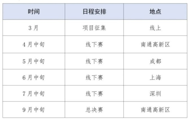 科学合理的赛程安排:提升赛事质量的关键要素 科学合理的赛程安排:提升赛事质量的关键要素