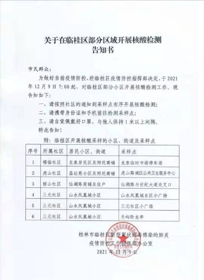 桂林市哪里核酸检测免费 桂林市哪里核酸检测免费