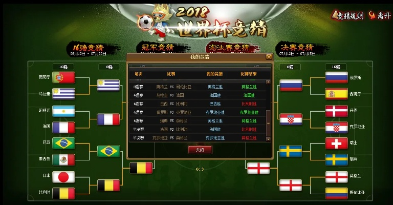 那一刻,我的心随着世界杯目标比分而跳动 那一刻,我的心随着世界杯目标比分而跳动