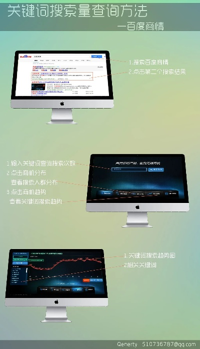 电脑下载软件商城工具百度长尾关键词有哪些 电脑下载软件商城工具百度长尾关键词有哪些