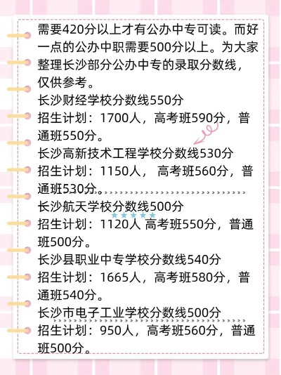 长沙公办中专排名? 长沙公办中专排名?