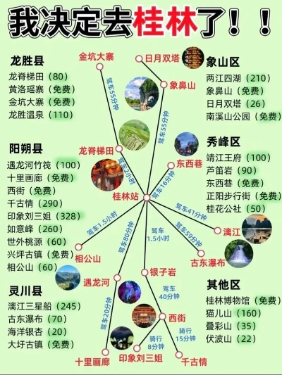桂林山水在桂林市哪里 桂林山水在桂林市哪里