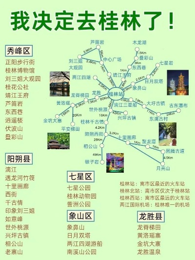 桂林市有条街道有哪些地方 桂林市有条街道有哪些地方