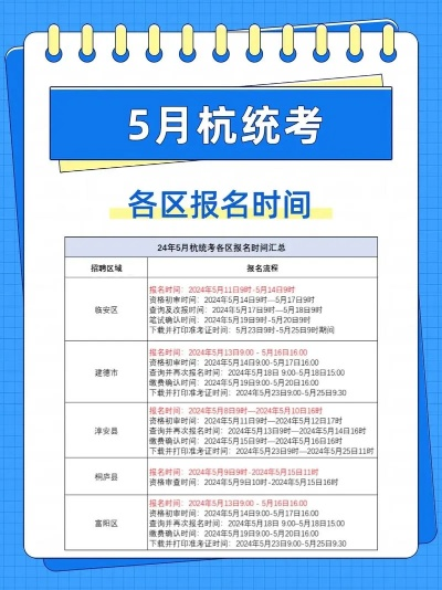 杭州市统考什么时候考的 杭州市统考什么时候考的