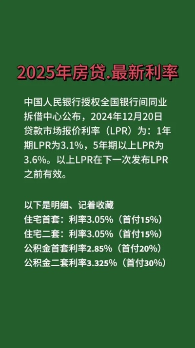 西安市房贷利率怎么算的 西安市房贷利率怎么算的