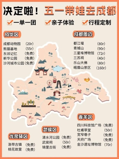 五月底成都市区哪里好玩 五月底成都市区哪里好玩