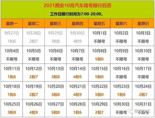 【西安今日限行尾号】2025年6月16日西安限行尾号是几 【西安今日限行尾号】2025年6月16日西安限行尾号是几