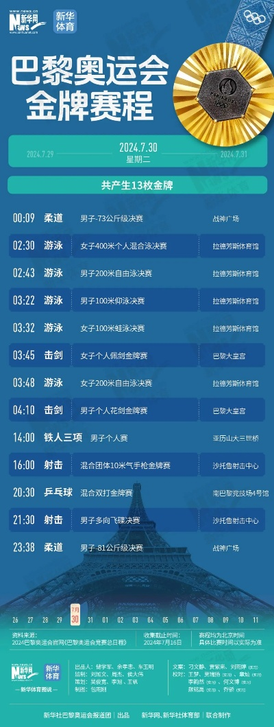 奥运会赛程表:全球体育盛宴的精彩时刻 奥运会赛程表:全球体育盛宴的精彩时刻