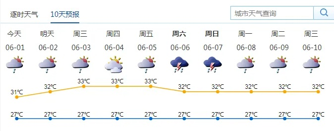 【深圳未来7天天气预报】深圳未来一周天气情况 【深圳未来7天天气预报】深圳未来一周天气情况