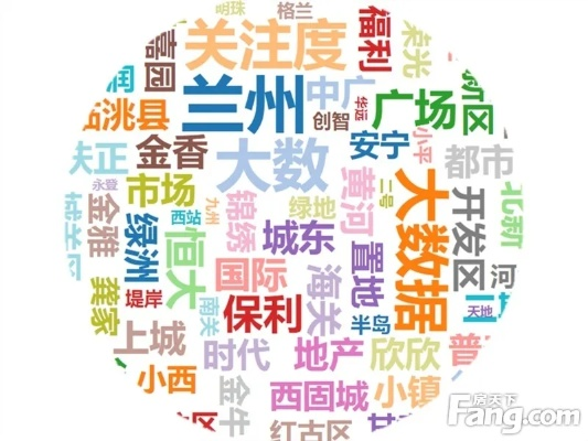 兰州太穷的相关长尾关键词有哪些 兰州太穷的相关长尾关键词有哪些