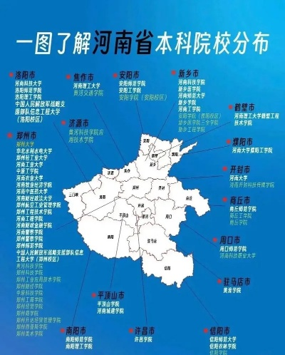 河南本科哪个好走 河南本科哪个好走