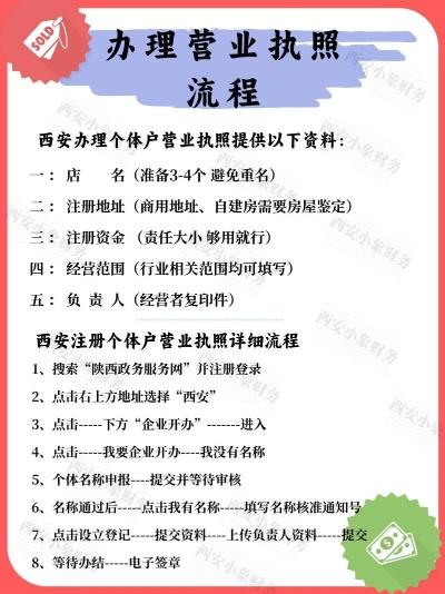 西安怎么办理营业执照呢? 西安怎么办理营业执照呢?