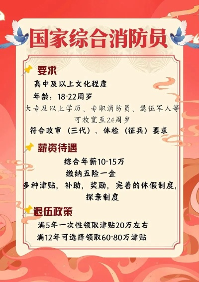 合肥市消防员什么待遇 合肥市消防员什么待遇