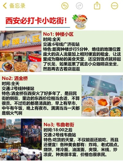 西安北站到小吃街怎么走? 西安北站到小吃街怎么走?