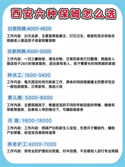 在西安市怎么找家政公司 在西安市怎么找家政公司