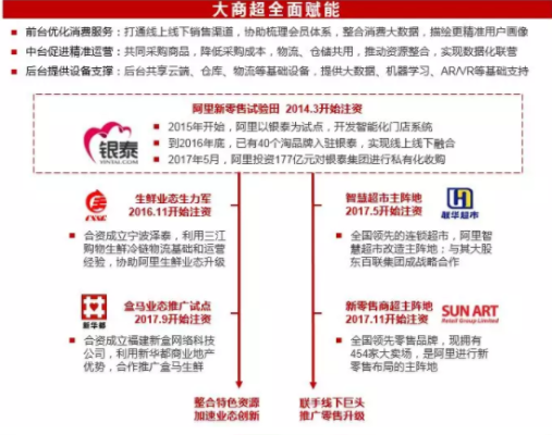 阿里与恒大强强联手:揭秘两大巨头的商业帝国与未来布局 阿里与恒大强强联手:揭秘两大巨头的商业帝国与未来布局