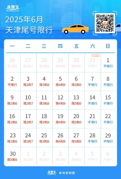 【天津今日限行尾号】2025年6月12日天津限行尾号是几 【天津今日限行尾号】2025年6月12日天津限行尾号是几