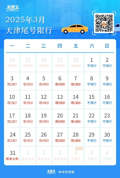 2025.12.5济南今日汽车尾号限行是几 2025.12.5济南今日汽车尾号限行是几