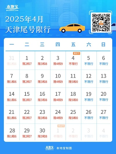 【天津今日限行尾号】2025年4月5日天津限行尾号是几 【天津今日限行尾号】2025年4月5日天津限行尾号是几