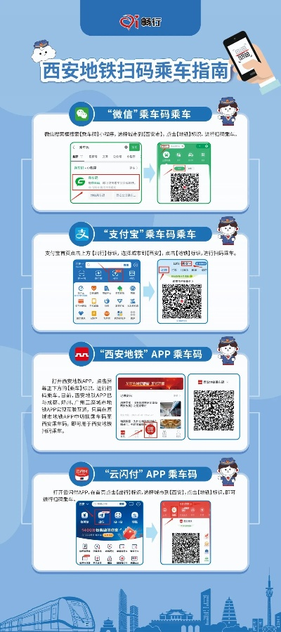 西安地铁怎么用手机乘坐? 西安地铁怎么用手机乘坐?