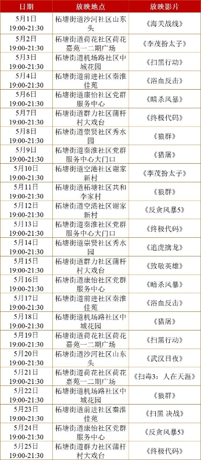 【常熟今日影讯】2025年5月27日常熟影城上映哪些电影 【常熟今日影讯】2025年5月27日常熟影城上映哪些电影