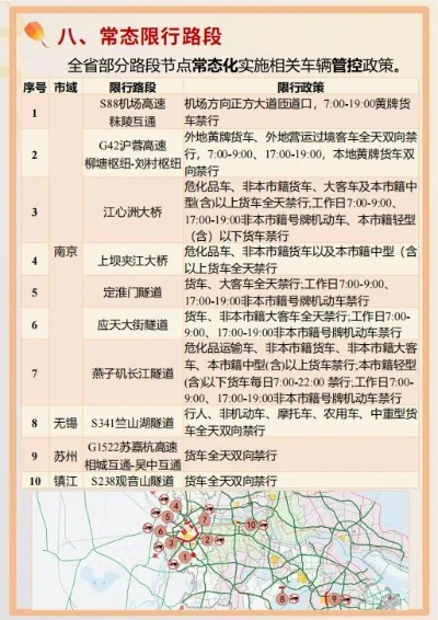 【常熟今日限行尾号】2025年4月26日常熟限行尾号是几 【常熟今日限行尾号】2025年4月26日常熟限行尾号是几