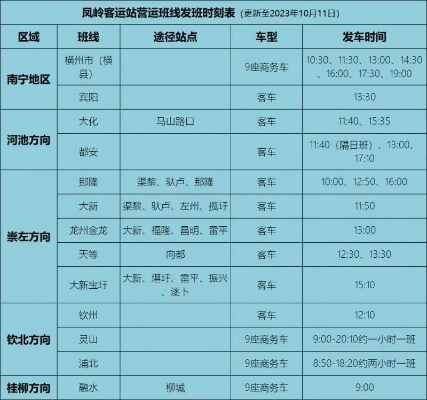 在南宁江南站滴滴打车到凤岭公园多少钱? 在南宁江南站滴滴打车到凤岭公园多少钱?