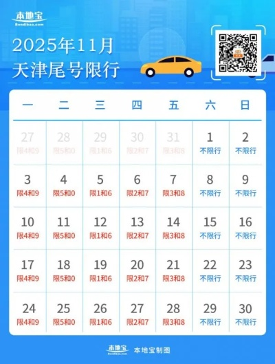 2025.11.12天津今日汽车尾号限行是几 2025.11.12天津今日汽车尾号限行是几