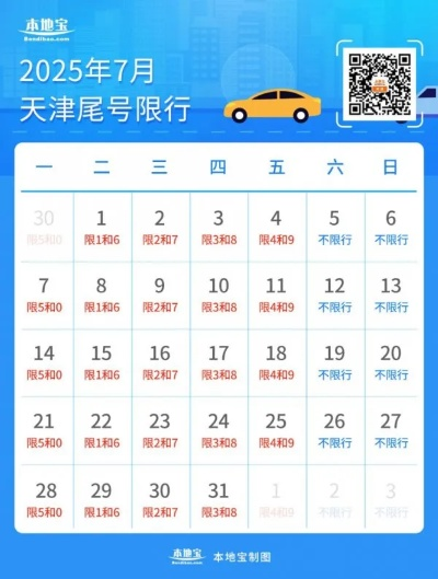 【天津今日限行尾号】2025年7月20日天津限行尾号是几 【天津今日限行尾号】2025年7月20日天津限行尾号是几
