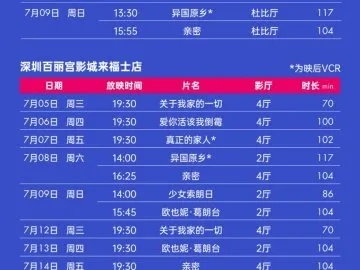 【深圳今日影讯】2025年5月29日深圳影城上映哪些电影 【深圳今日影讯】2025年5月29日深圳影城上映哪些电影