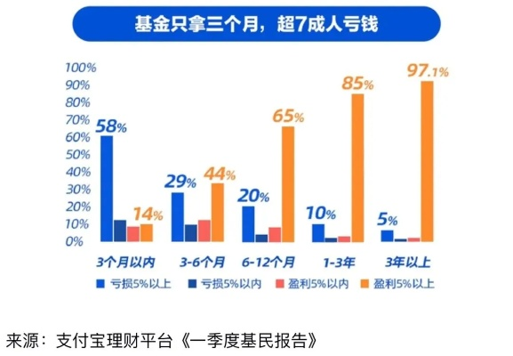 黄金宝:年轻人理财新选择,轻松开启财富自由之路 黄金宝:年轻人理财新选择,轻松开启财富自由之路