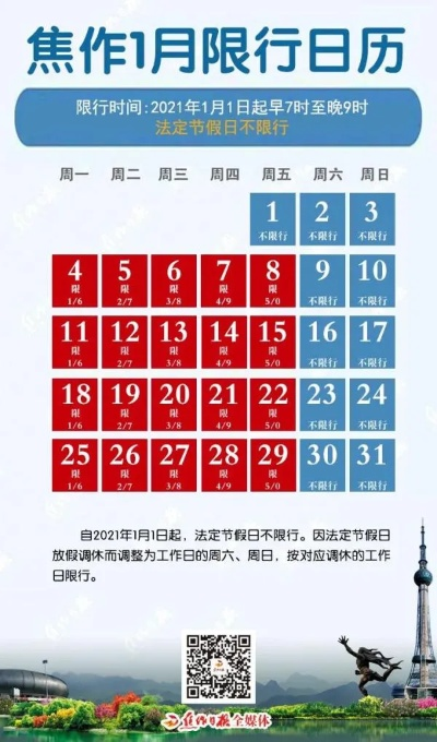 【河南今日限行尾号】2025年7月2日河南限行尾号是几 【河南今日限行尾号】2025年7月2日河南限行尾号是几