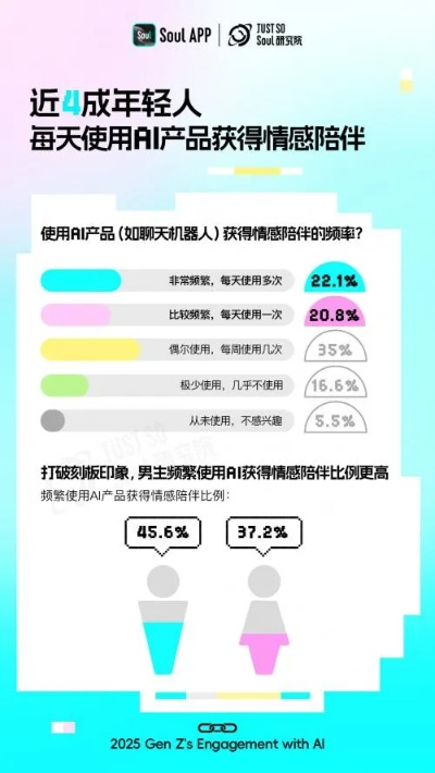 “麦基脑残”现象引热议:当代年轻人为何陷入“信息过载焦虑”? “麦基脑残”现象引热议:当代年轻人为何陷入“信息过载焦虑”?