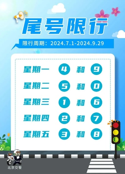 【常熟今日限行尾号】2025年5月24日常熟限行尾号是几 【常熟今日限行尾号】2025年5月24日常熟限行尾号是几