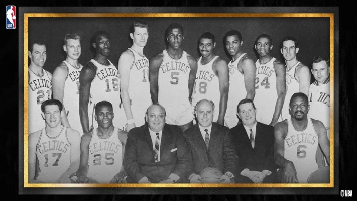 NBA历史带队球员:那些改变球队命运的传奇领袖 NBA历史带队球员:那些改变球队命运的传奇领袖