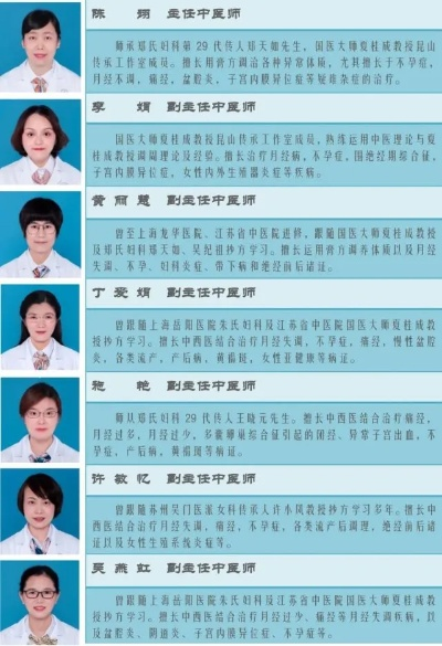 江苏苏州常熟妇科中医的长尾关键词有什么 江苏苏州常熟妇科中医的长尾关键词有什么